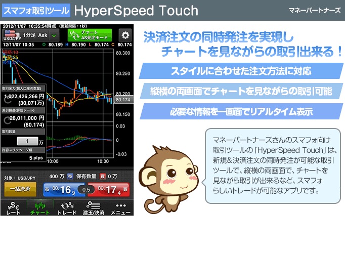 HyperSpeed touch - 決済注文の同時発注を実現し、チャートを見ながらの取引ができる