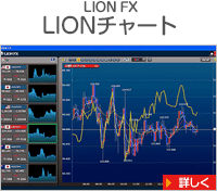 LIONチャート（LION FX）